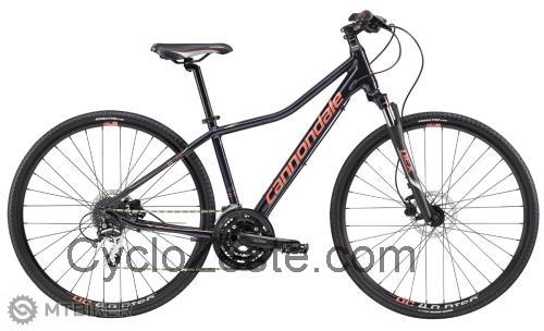 Cannondale Althea 1 fiche technique et avis